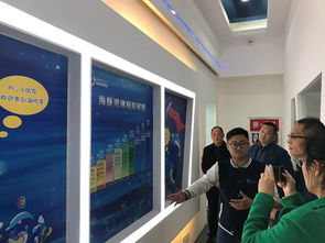 信息科学系等部门到海豚湾教育科技公司考察创客教育项目
